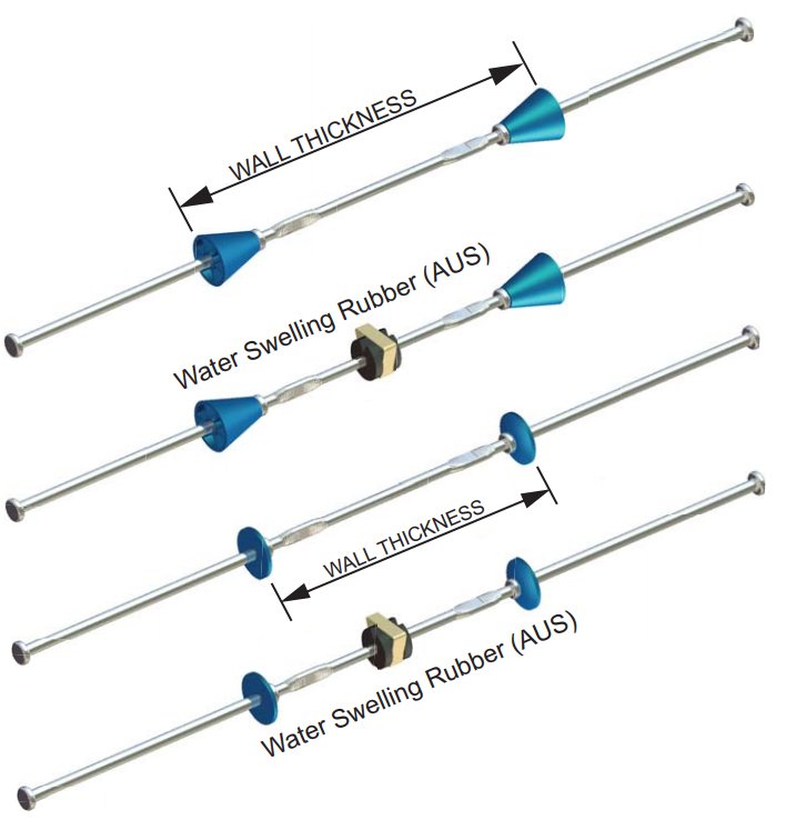Druckknopf-Kabelbinder